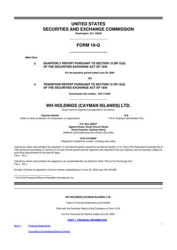 Thumbnail Herbalife 10-Q Quarterly Report FY 