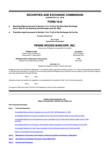 Thumbnail Penns Woods Bancorp 10-Q Quarterly Report FY 