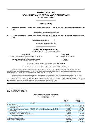 Thumbnail Anika Therapeutics 10-Q Quarterly Report FY 