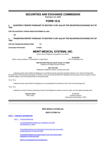Thumbnail Merit Medical 10-Q Quarterly Report FY 