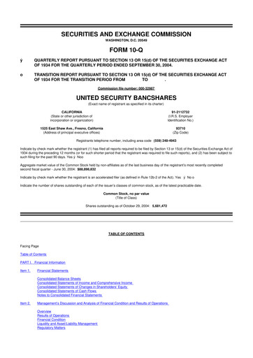 Vorschaubild United Security Bancshares 10-Q Quartalsbericht  