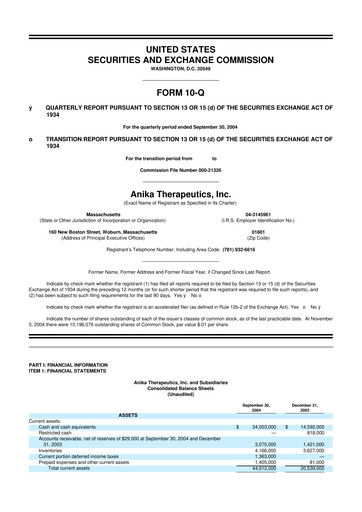 Thumbnail Anika Therapeutics 10-Q Quarterly Report FY 
