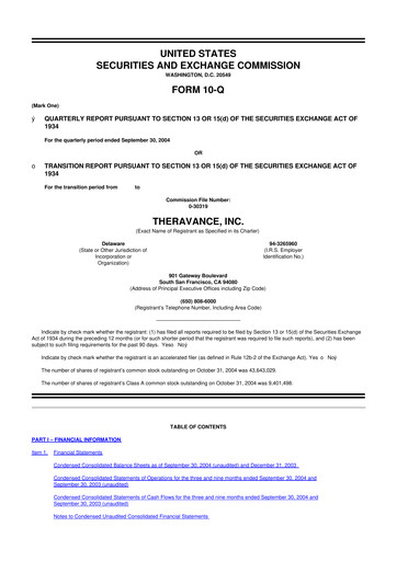 Thumbnail Innoviva 10-Q Quarterly Report FY 