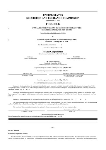 Thumbnail Hexcel
 10-K Annual Report 