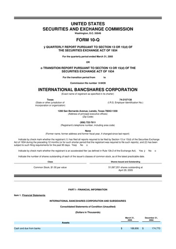 Thumbnail International Bancshares Corp 10-Q Quarterly Report FY 
