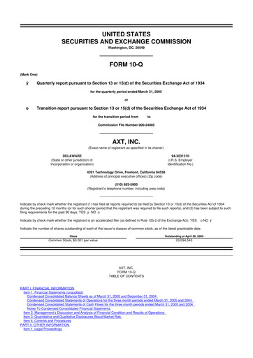 Thumbnail AXT Inc
 10-Q Quarterly Report FY 