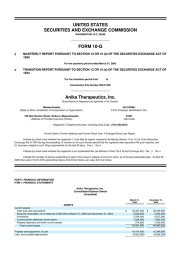 Thumbnail Anika Therapeutics 10-Q Quarterly Report FY 