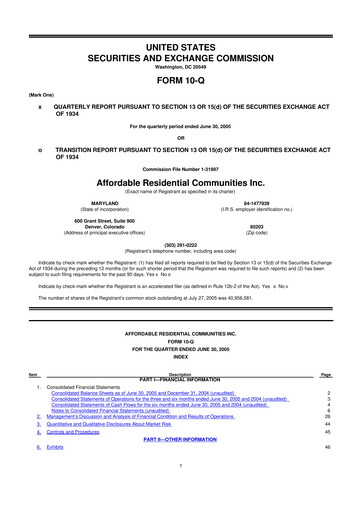 Miniature Hilltop Holdings 10-Q Rapport trimestriel  