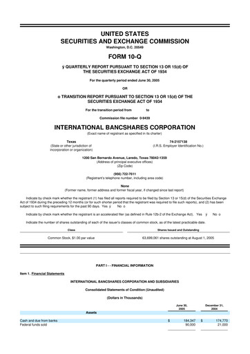 Thumbnail International Bancshares Corp 10-Q Quarterly Report FY 