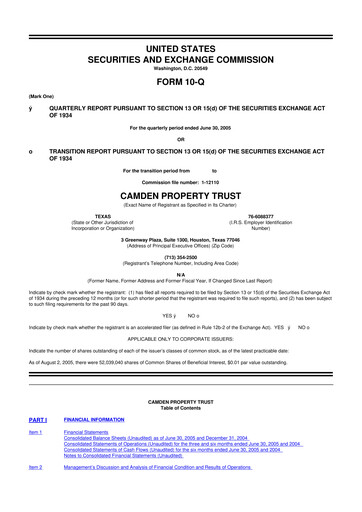 Vorschaubild Camden Property Trust
 10-Q Quartalsbericht  