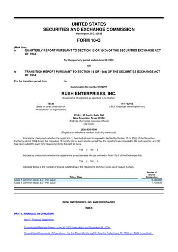 Miniature Rush Enterprises
 10-Q Rapport trimestriel  