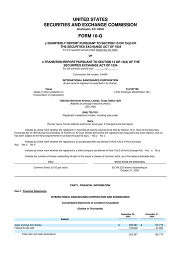 Thumbnail International Bancshares Corp 10-Q Quarterly Report FY 