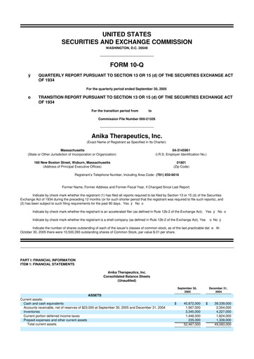 Thumbnail Anika Therapeutics 10-Q Quarterly Report FY 