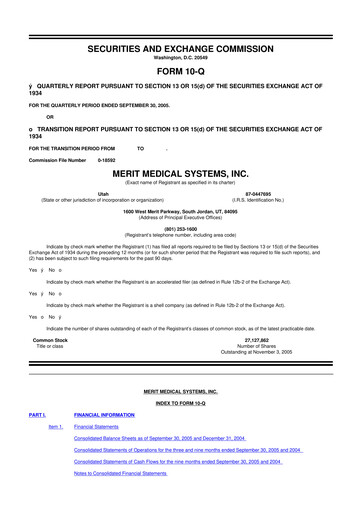 Thumbnail Merit Medical 10-Q Quarterly Report FY 