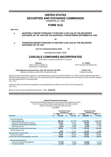 Thumbnail Carlisle Companies
 10-Q Quarterly Report FY 