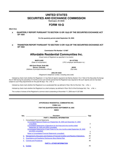 Miniature Hilltop Holdings 10-Q Rapport trimestriel  