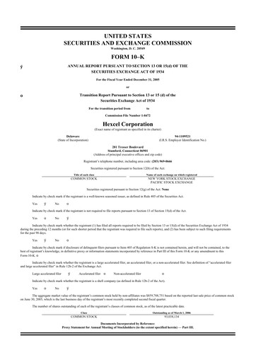 Thumbnail Hexcel
 10-K Annual Report 