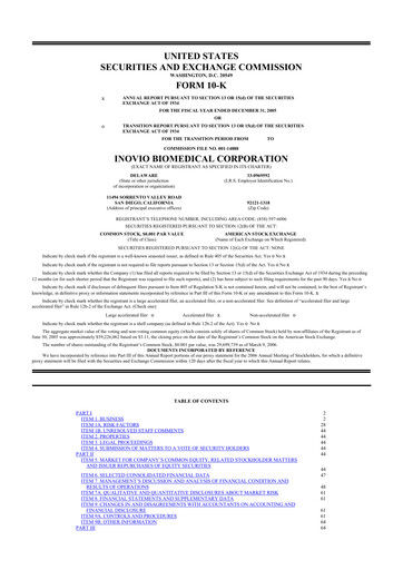 Thumbnail Inovio Pharmaceuticals 10-K Annual Report 