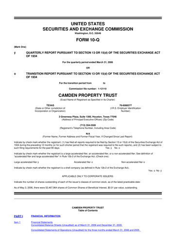 Vorschaubild Camden Property Trust
 10-Q Quartalsbericht  