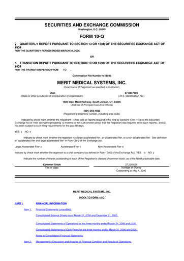 Thumbnail Merit Medical 10-Q Quarterly Report FY 
