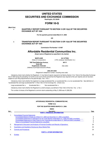 Miniature Hilltop Holdings 10-Q Rapport trimestriel  