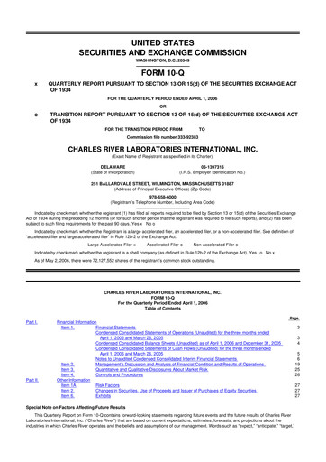 Miniature Charles River Laboratories
 10-Q Rapport trimestriel  