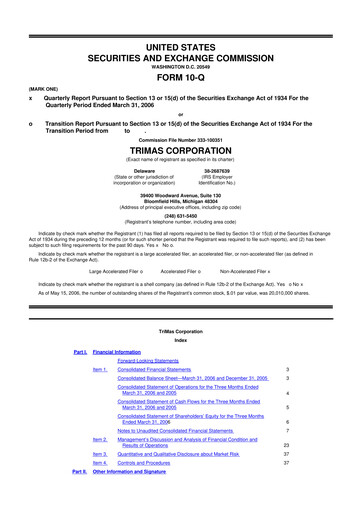 Thumbnail TriMas 10-Q Quarterly Report FY 