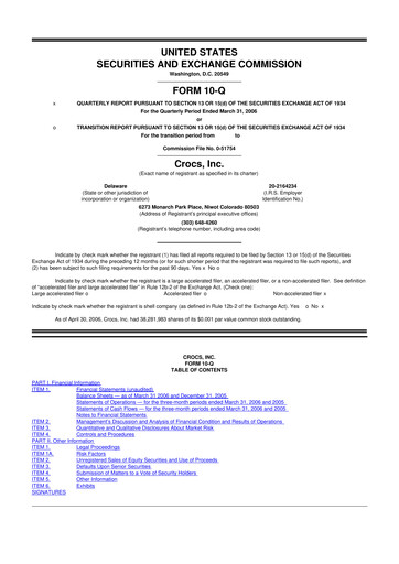 Miniature Crocs 10-Q Rapport trimestriel  