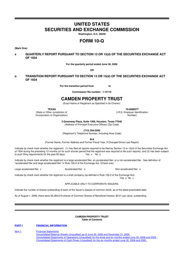 Vorschaubild Camden Property Trust
 10-Q Quartalsbericht  