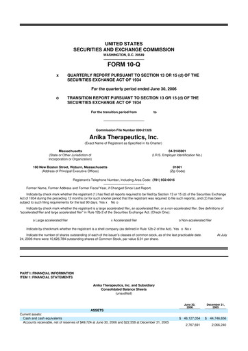 Thumbnail Anika Therapeutics 10-Q Quarterly Report FY 