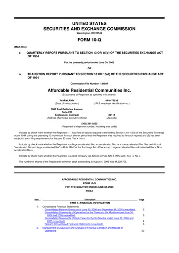 Miniature Hilltop Holdings 10-Q Rapport trimestriel  