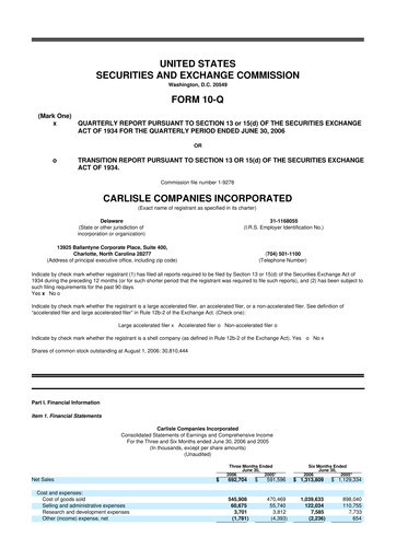 Thumbnail Carlisle Companies
 10-Q Quarterly Report FY 