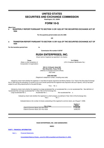 Miniature Rush Enterprises
 10-Q Rapport trimestriel  