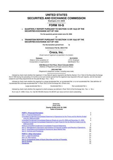 Miniature Crocs 10-Q Rapport trimestriel  