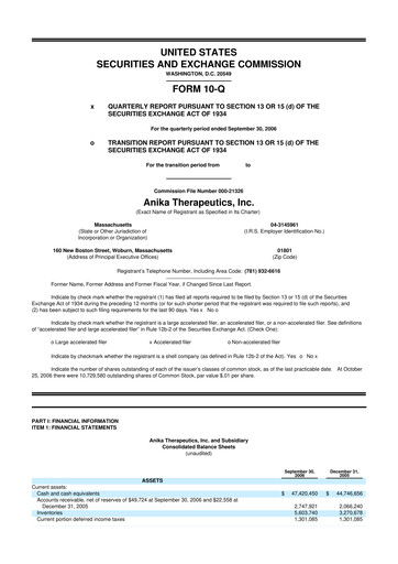 Thumbnail Anika Therapeutics 10-Q Quarterly Report FY 