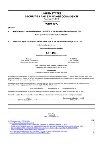 Thumbnail AXT Inc
 10-Q Quarterly Report FY 