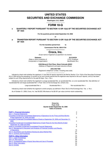 Miniature Crocs 10-Q Rapport trimestriel  