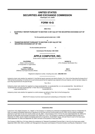 Miniature Apple 10-Q Rapport trimestriel  