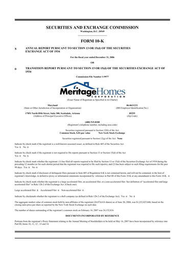 Thumbnail Meritage Homes 10-K Annual Report 