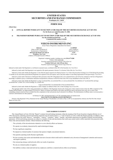 Miniature Veeco
 10-K Rapport annuel 