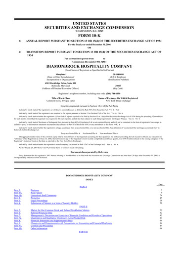 Thumbnail Diamondrock Hospitality Company 10-K Annual Report 