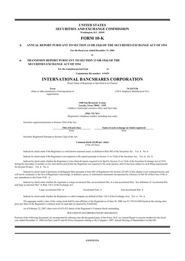 Thumbnail International Bancshares Corp 10-K Annual Report 