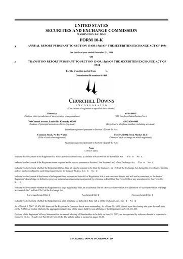 Thumbnail Churchill Downs 10-K Annual Report 