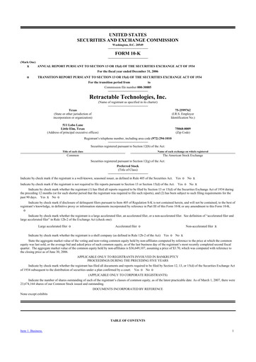 Thumbnail Retractable Technologies 10-K Annual Report 