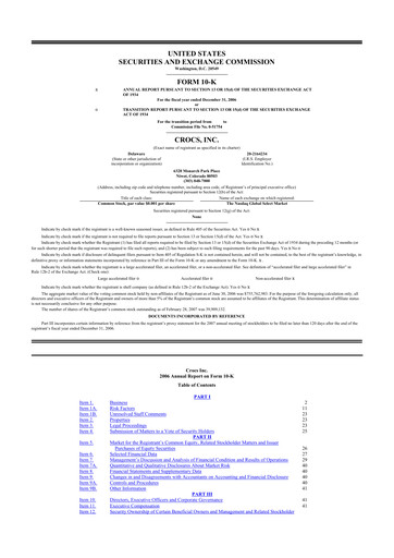 Thumbnail Crocs 10-K Annual Report 