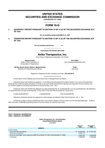 Thumbnail Anika Therapeutics 10-Q Quarterly Report FY 
