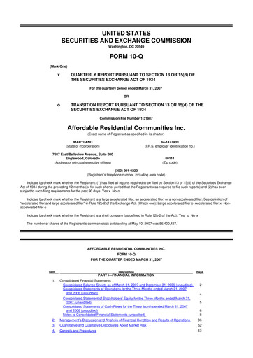 Miniature Hilltop Holdings 10-Q Rapport trimestriel  