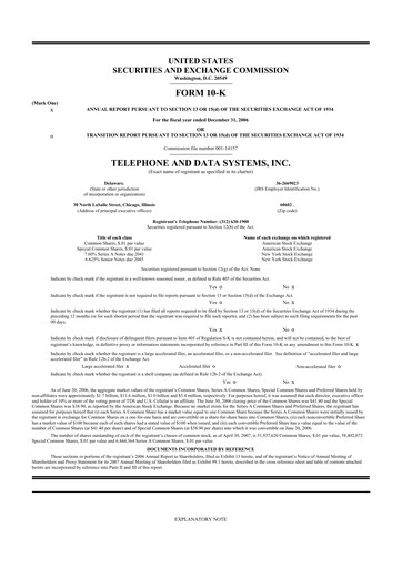 Thumbnail Telephone and Data Systems
 10-K Annual Report 