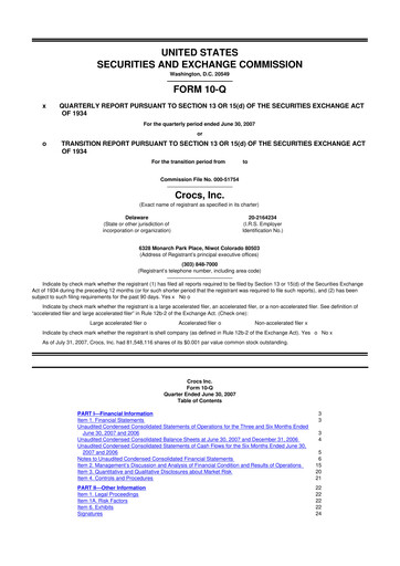 Miniature Crocs 10-Q Rapport trimestriel  