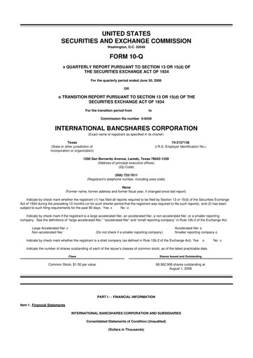 Thumbnail International Bancshares Corp 10-Q Quarterly Report FY 